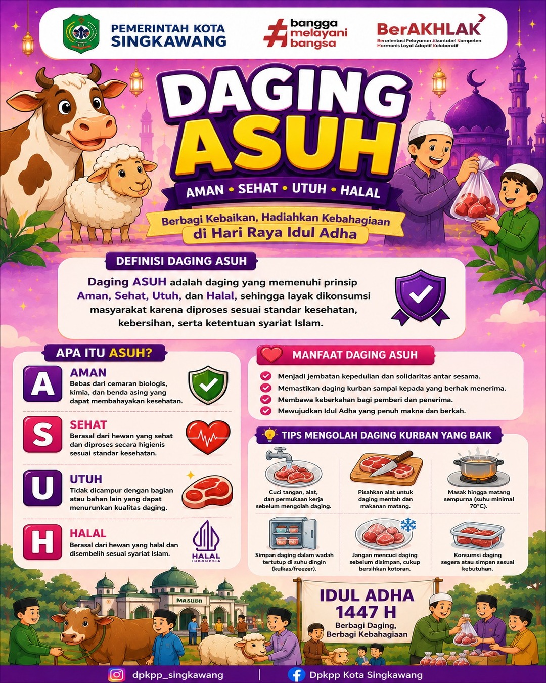 Halo sobat... Sebentar lagi Hari Raya Idul Adha. Soal perdagingan nih....sudah pasti sobat sudah tidak asing dengan kata daging.